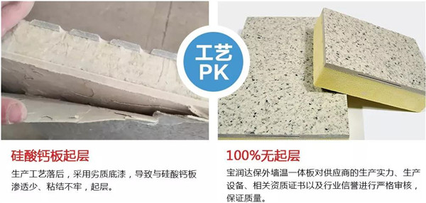 保溫一體板 保溫一體板